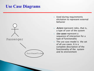  Used during requirements
elicitation to represent external
behavior
 Actors represent roles, that is,
a type of user of the system
 Use cases represent a
sequence of interaction for a
type of functionality
 The use case model is the set
of all use cases. It is a
complete description of the
functionality of the system
and its environment
Passenger
PurchaseTicket
 