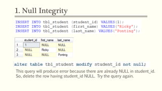 1. Null Integrity
This query will produce error because there are already NULL in student_id.
So, delete the row having student_id NULL. Try the query again.
 