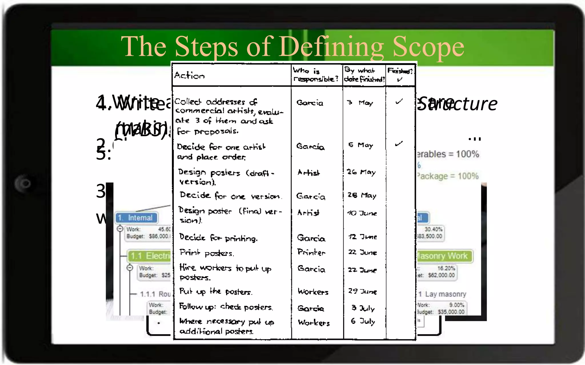 The Steps of Defining Scope
1.Write a basic statement of what we are
making.
2.Choose a general approach to how we will
make it.
3. Draw and write a detailed description of
what we are making.
4. Write a detailed Work Breakdown Structure
(WBS).
5. Write a detailed action plan.
 