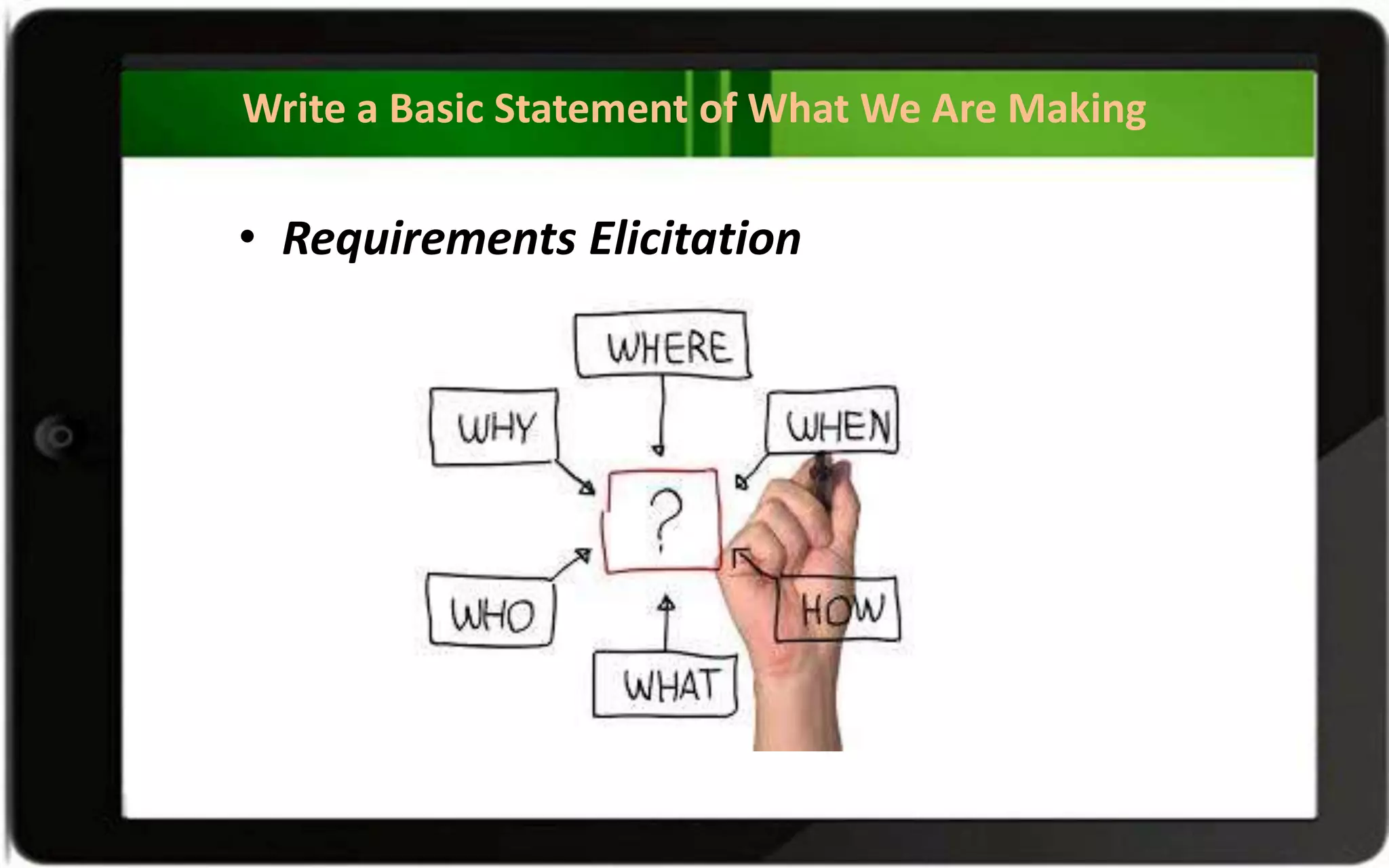 Write a Basic Statement of What We Are Making
• Requirements Elicitation
 