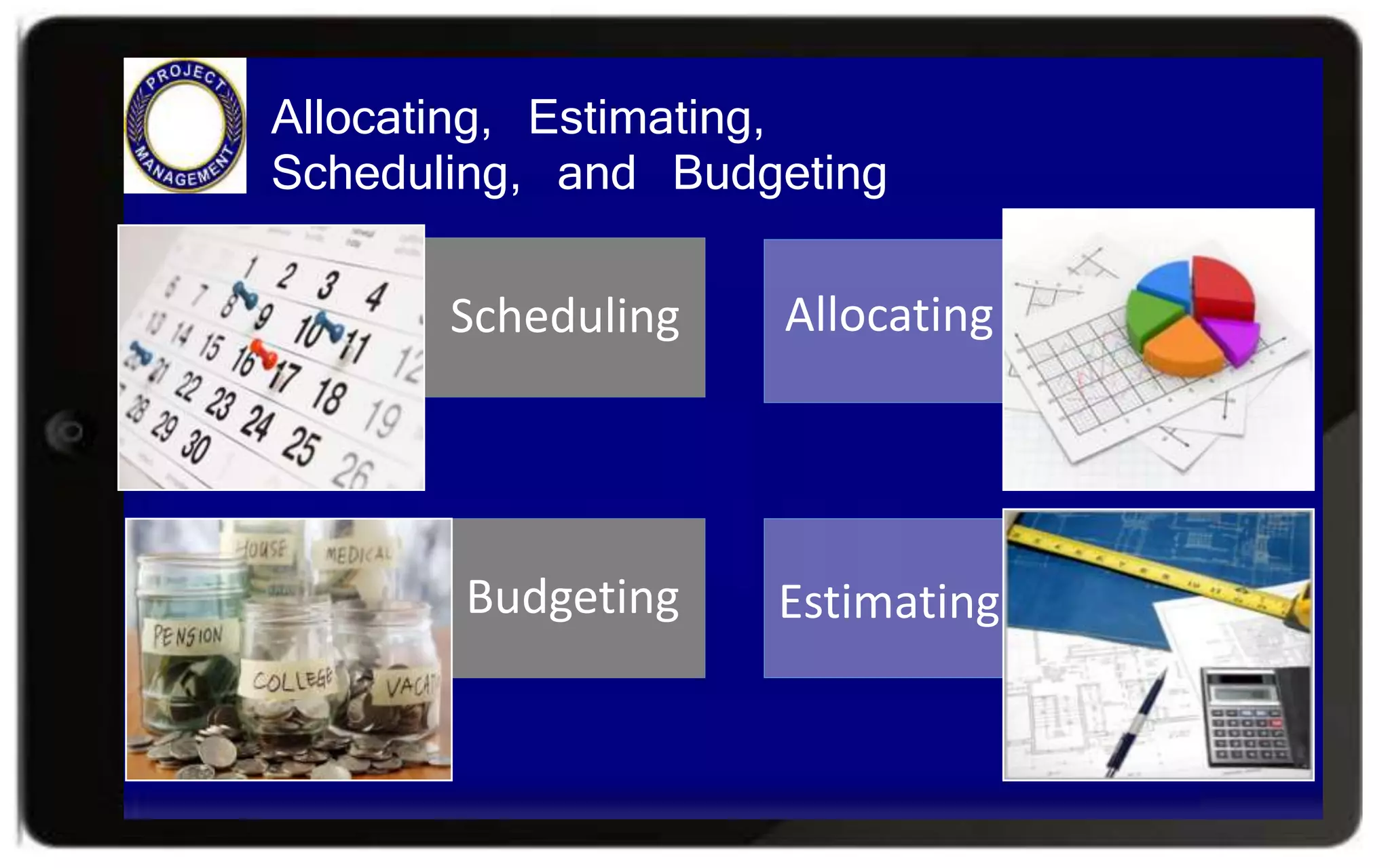 EstimatingBudgeting
Scheduling Allocating
Allocating, Estimating,
Scheduling, and Budgeting
 