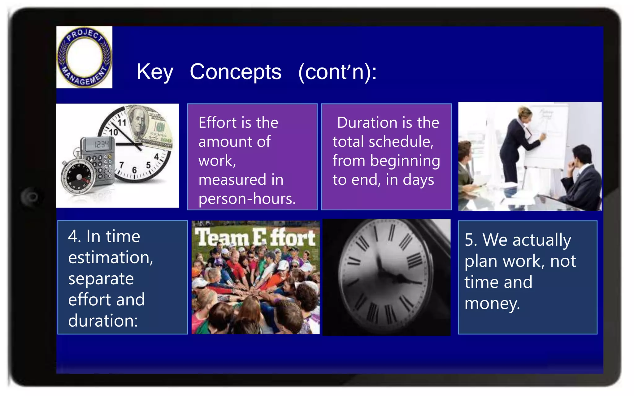 Key Concepts (cont’n):
4. In time
estimation,
separate
effort and
duration:
Effort is the
amount of
work,
measured in
person-hours.
Duration is the
total schedule,
from beginning
to end, in days
5. We actually
plan work, not
time and
money.
 