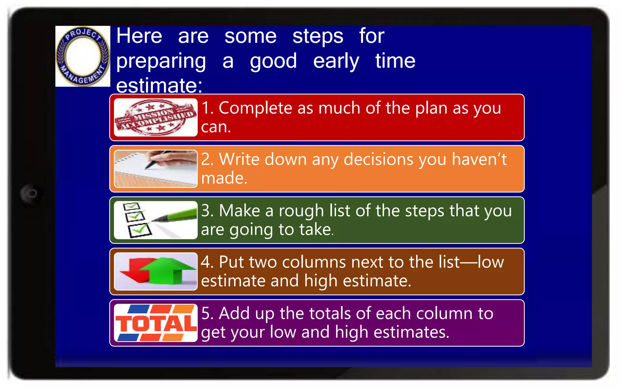 Here are some steps for
preparing a good early time
estimate:
1. Complete as much of the plan as you
can.
2. Write down any decisions you haven’t
made.
3. Make a rough list of the steps that you
are going to take.
4. Put two columns next to the list—low
estimate and high estimate.
5. Add up the totals of each column to
get your low and high estimates.
 