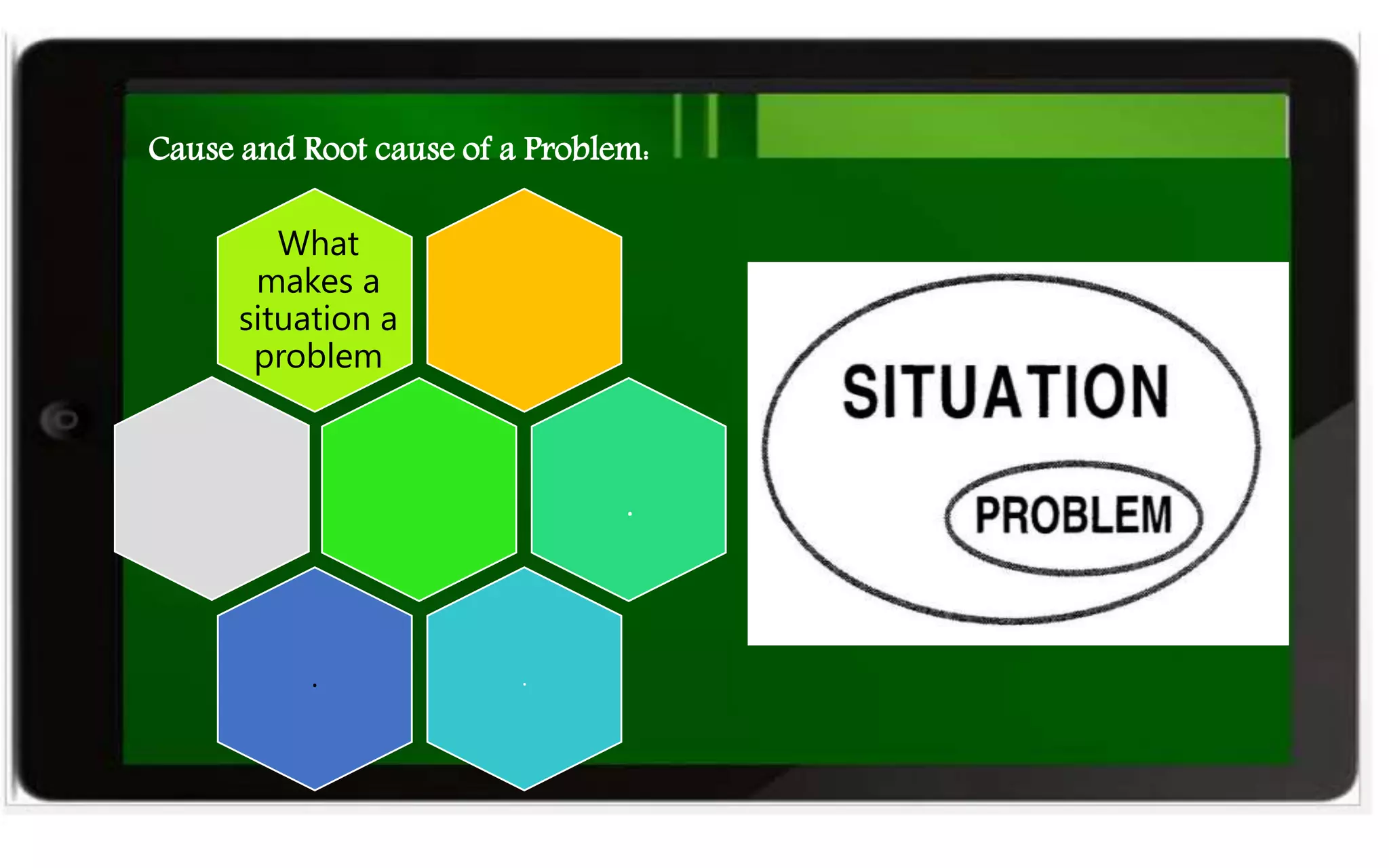 What
makes a
situation a
problem
.
..
Cause and Root cause of a Problem:
 