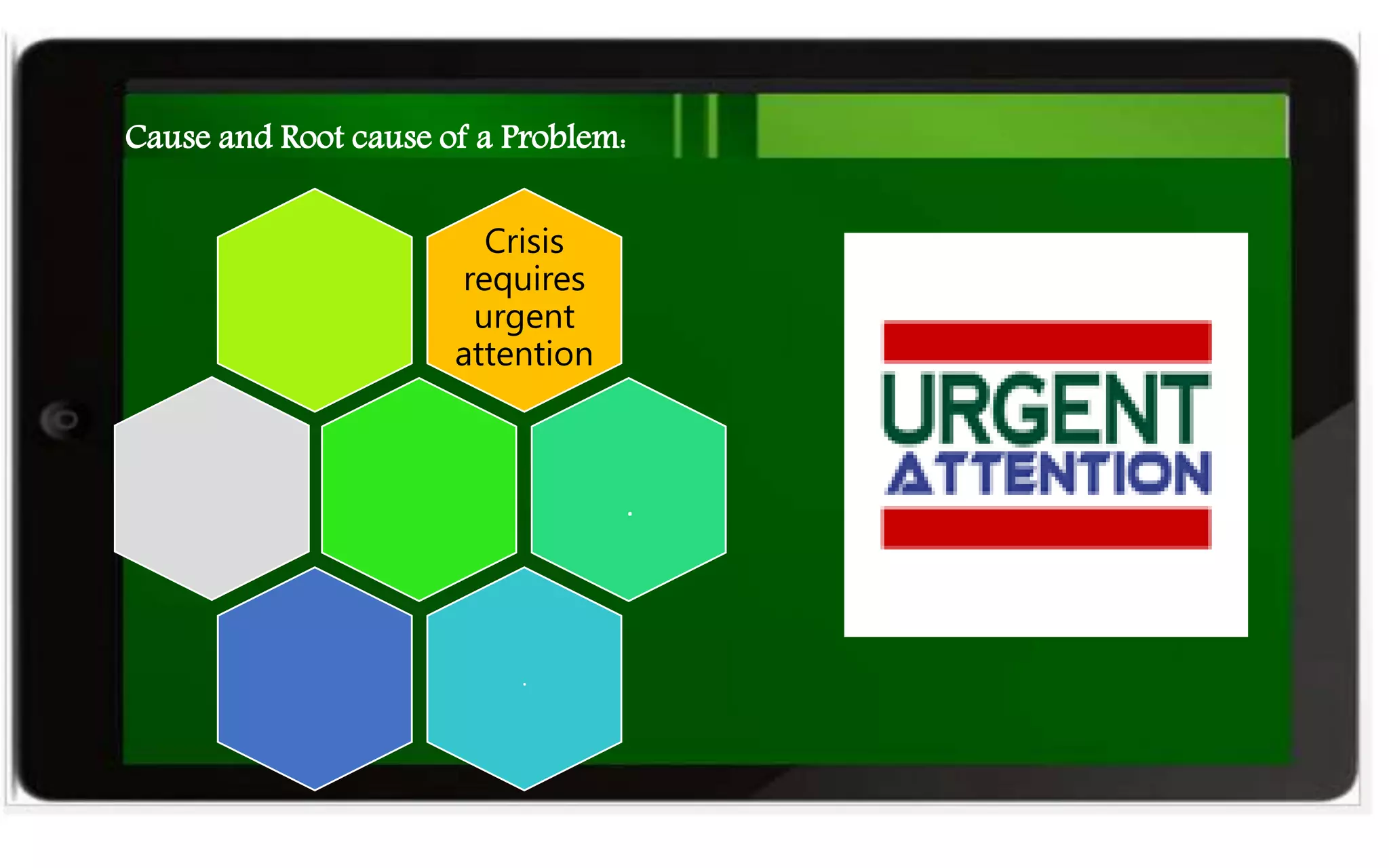 Crisis
requires
urgent
attention
.
.
Cause and Root cause of a Problem:
 