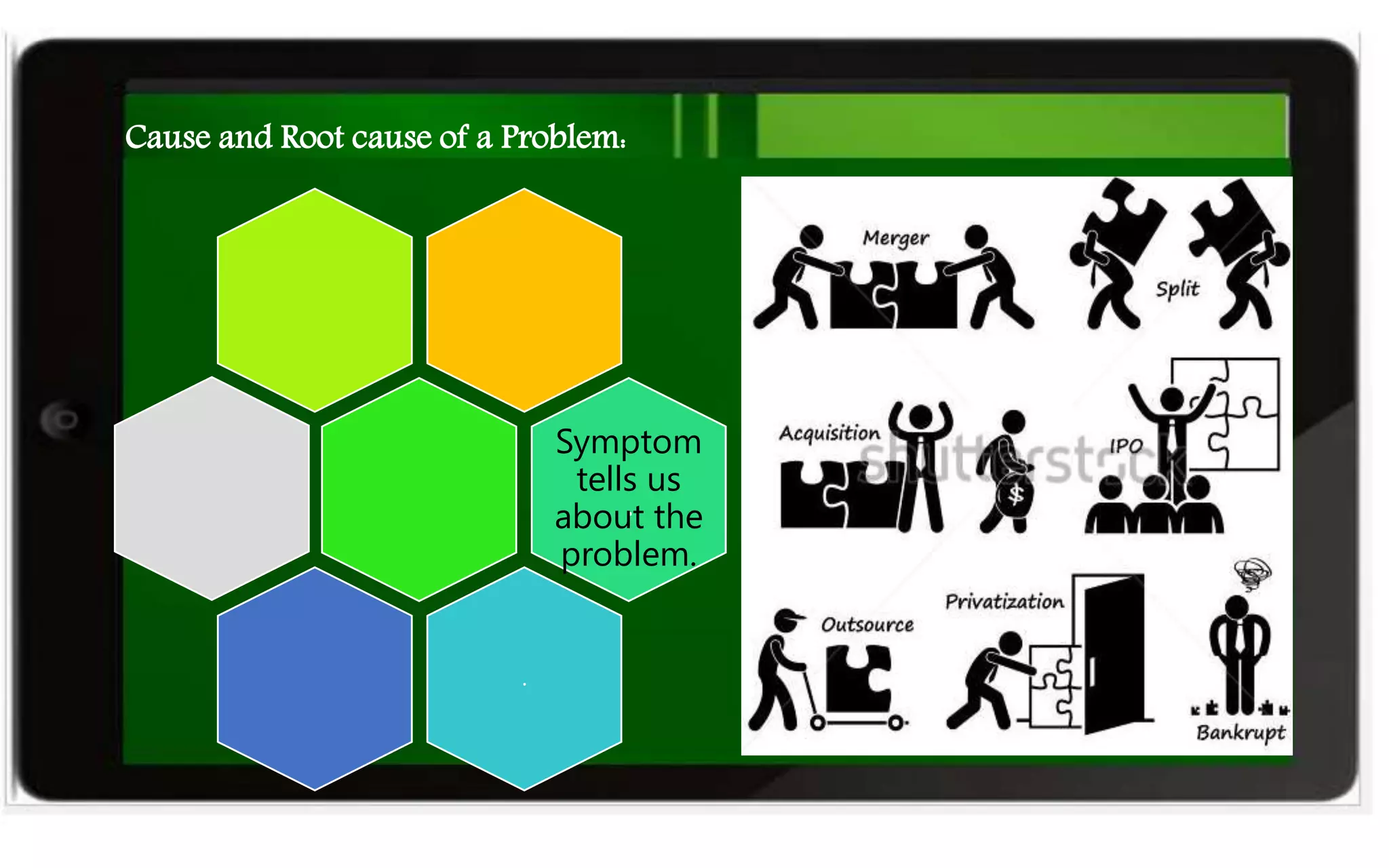 .
Symptom
tells us
about the
problem.
.
Cause and Root cause of a Problem:
 