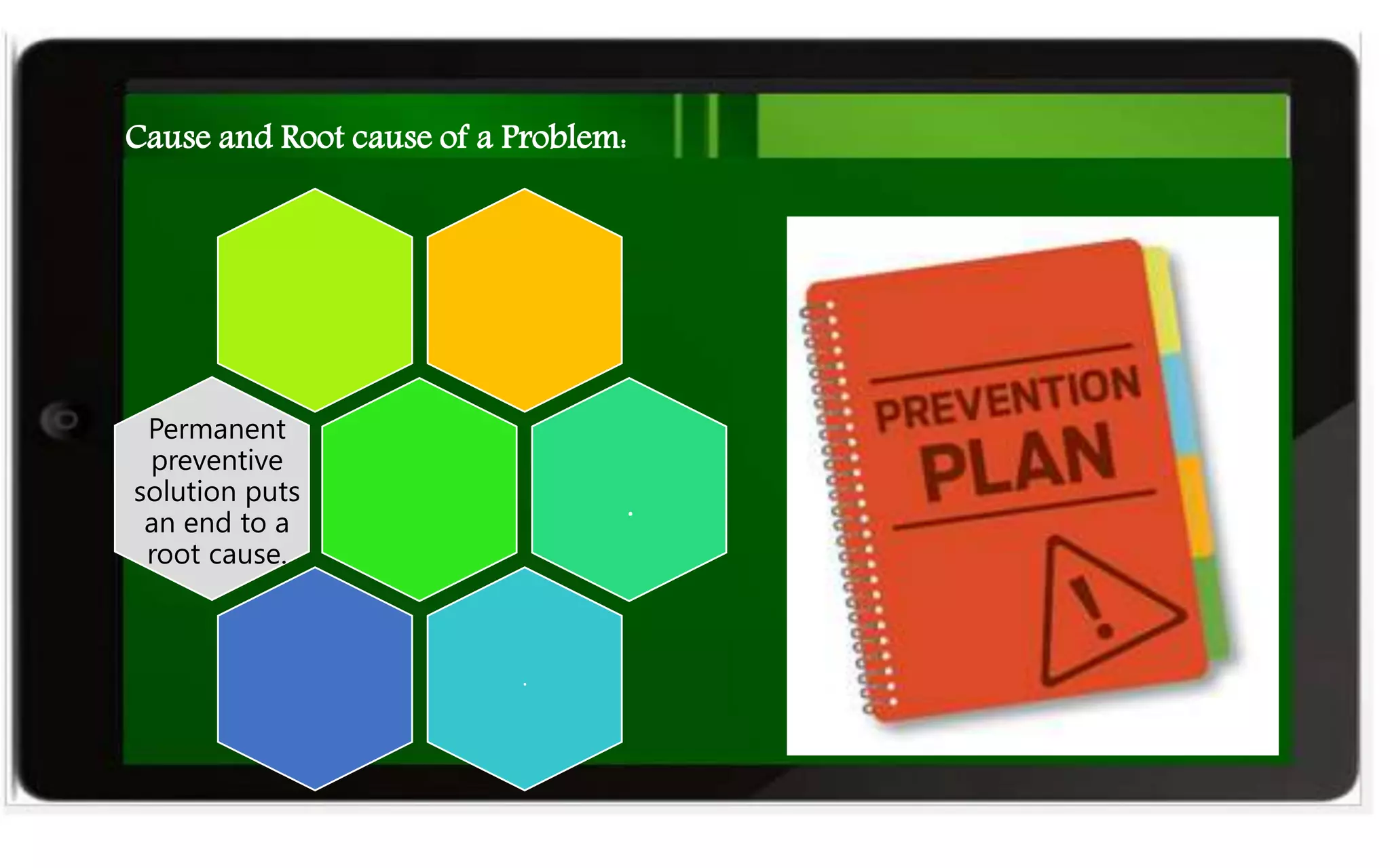 .
.
Permanent
preventive
solution puts
an end to a
root cause.
Cause and Root cause of a Problem:
 