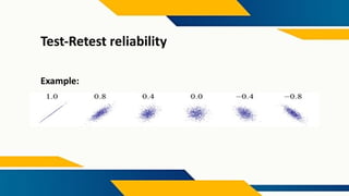 Estimating Reliability in Large Scale Tests: Test-Retest and Parallel ...