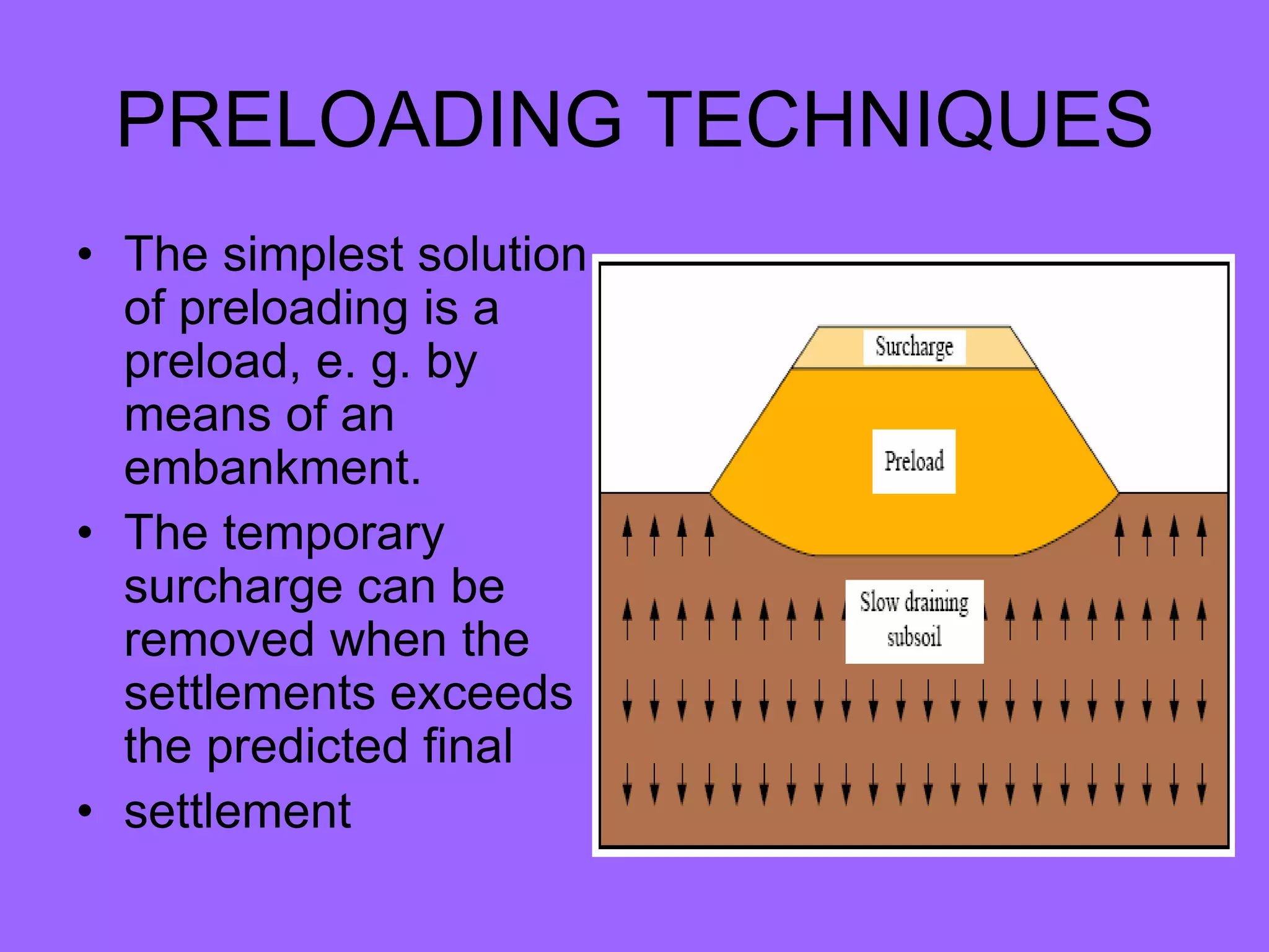 PRELOADING TECHNIQUES
• The simplest solution
of preloading is a
preload, e. g. by
means of an
embankment.
• The temporary
surcharge can be
removed when the
settlements exceeds
the predicted final
• settlement
 