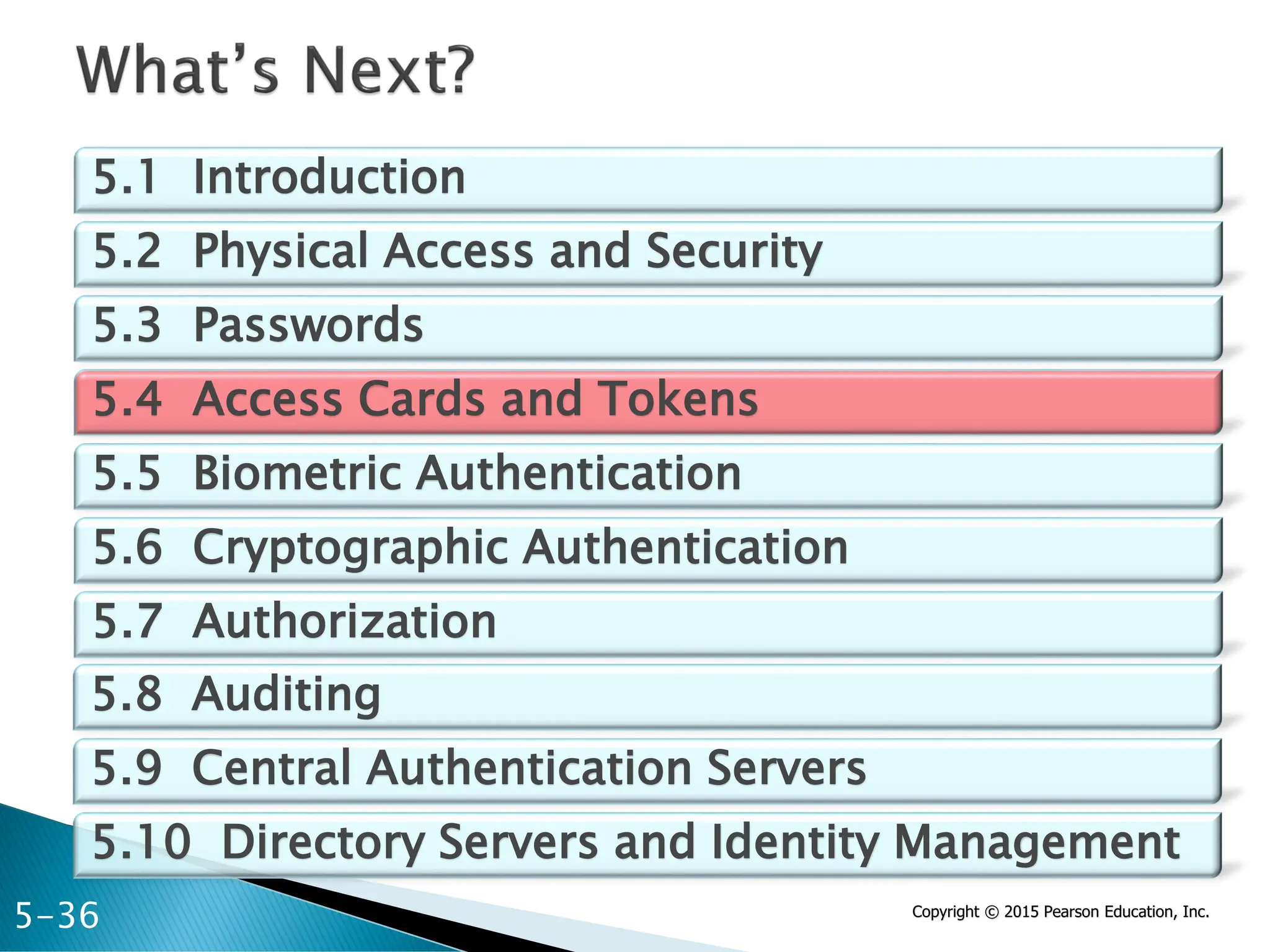 Copyright © 2015 Pearson Education, Inc.
5.1 Introduction
5.2 Physical Access and Security
5.3 Passwords
5.4 Access Cards and Tokens
5.5 Biometric Authentication
5.6 Cryptographic Authentication
5.7 Authorization
5-36
5.8 Auditing
5.9 Central Authentication Servers
5.10 Directory Servers and Identity Management
 