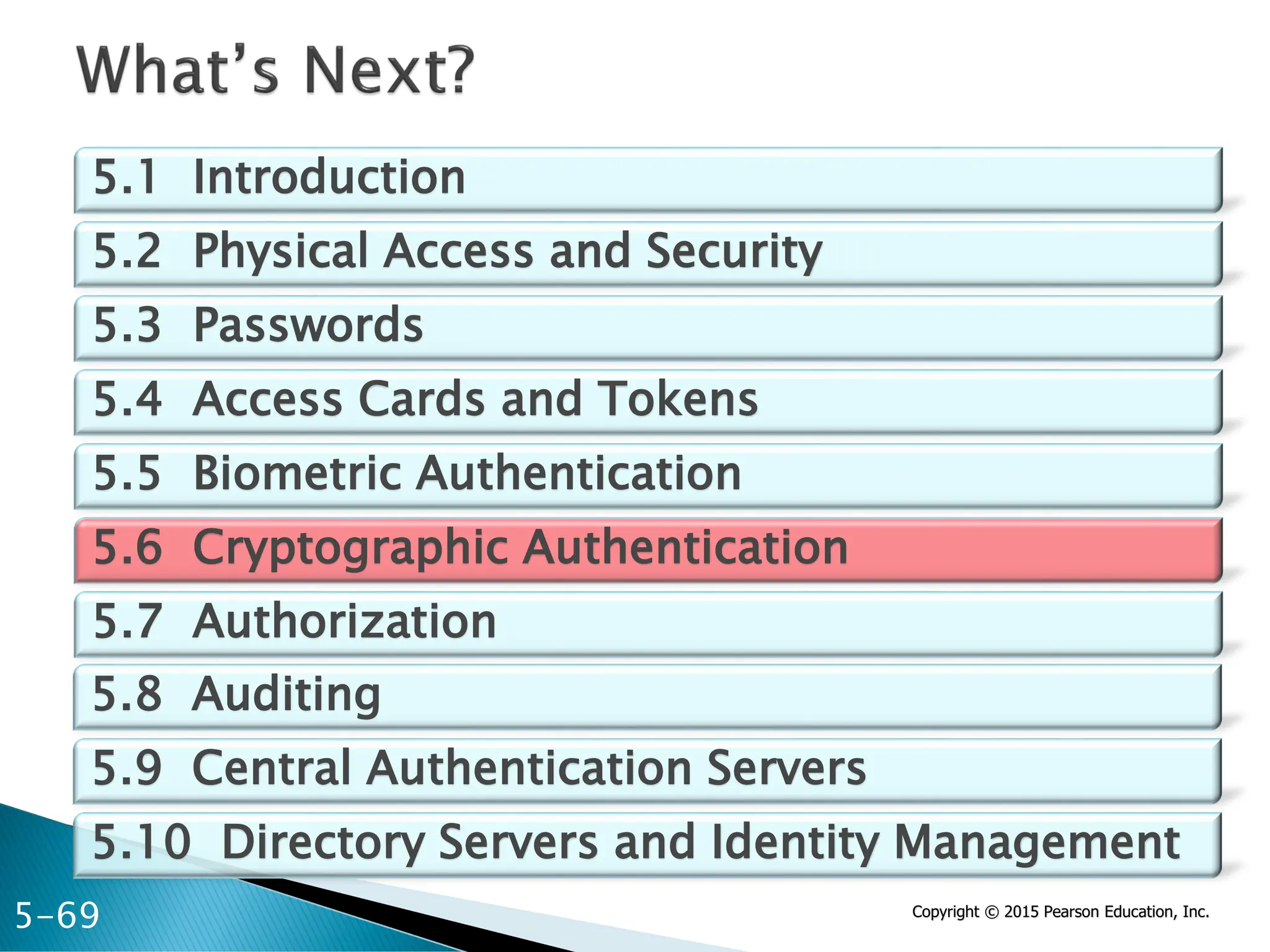 Copyright © 2015 Pearson Education, Inc.
5.1 Introduction
5.2 Physical Access and Security
5.3 Passwords
5.4 Access Cards and Tokens
5.5 Biometric Authentication
5.6 Cryptographic Authentication
5.7 Authorization
5-69
5.8 Auditing
5.9 Central Authentication Servers
5.10 Directory Servers and Identity Management
 