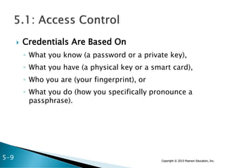 Copyright © 2015 Pearson Education, Inc.
 Credentials Are Based On
◦ What you know (a password or a private key),
◦ What you have (a physical key or a smart card),
◦ Who you are (your fingerprint), or
◦ What you do (how you specifically pronounce a
passphrase).
5-9
 