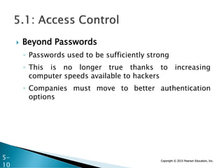 Copyright © 2015 Pearson Education, Inc.
 Beyond Passwords
◦ Passwords used to be sufficiently strong
◦ This is no longer true thanks to increasing
computer speeds available to hackers
◦ Companies must move to better authentication
options
5-
10
 