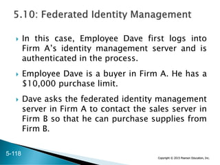 Copyright © 2015 Pearson Education, Inc.
 In this case, Employee Dave first logs into
Firm A’s identity management server and is
authenticated in the process.
 Employee Dave is a buyer in Firm A. He has a
$10,000 purchase limit.
 Dave asks the federated identity management
server in Firm A to contact the sales server in
Firm B so that he can purchase supplies from
Firm B.
5-118
 