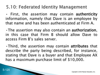 Copyright © 2015 Pearson Education, Inc.
• First, the assertion may contain authenticity
information, namely that Dave is an employee by
that name and has been authenticated at Firm A.
•The assertion may also contain an authorization,
in this case that Firm B should allow Dave to
access Firm B’s sales server.
•Third, the assertion may contain attributes that
describe the party being described, for instance,
stating that Dave is a buyer and that Employee AX
has a maximum purchase limit of $10,000.
5-120
 