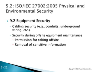 Copyright © 2015 Pearson Education, Inc.
 9.2 Equipment Security
◦ Cabling security (e.g., conduits, underground
wiring, etc.)
◦ Security during offsite equipment maintenance
 Permission for taking offsite
 Removal of sensitive information
5-22
 