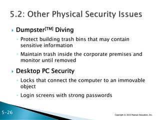 Copyright © 2015 Pearson Education, Inc.
 Dumpster[TM] Diving
◦ Protect building trash bins that may contain
sensitive information
◦ Maintain trash inside the corporate premises and
monitor until removed
 Desktop PC Security
◦ Locks that connect the computer to an immovable
object
◦ Login screens with strong passwords
5-26
 