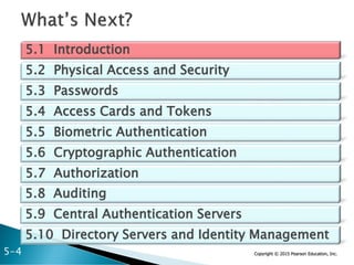 Copyright © 2015 Pearson Education, Inc.
5.1 Introduction
5.2 Physical Access and Security
5.3 Passwords
5.4 Access Cards and Tokens
5.5 Biometric Authentication
5.6 Cryptographic Authentication
5.7 Authorization
5.8 Auditing
5.9 Central Authentication Servers
5.10 Directory Servers and Identity Management
5-4
 