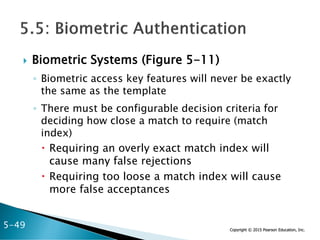 Copyright © 2015 Pearson Education, Inc.
 Biometric Systems (Figure 5-11)
◦ Biometric access key features will never be exactly
the same as the template
◦ There must be configurable decision criteria for
deciding how close a match to require (match
index)
 Requiring an overly exact match index will
cause many false rejections
 Requiring too loose a match index will cause
more false acceptances
5-49
 