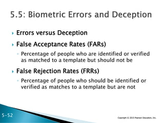 Copyright © 2015 Pearson Education, Inc.
 Errors versus Deception
 False Acceptance Rates (FARs)
◦ Percentage of people who are identified or verified
as matched to a template but should not be
 False Rejection Rates (FRRs)
◦ Percentage of people who should be identified or
verified as matches to a template but are not
5-52
 