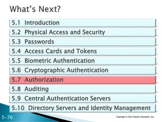 Copyright © 2015 Pearson Education, Inc.
5.1 Introduction
5.2 Physical Access and Security
5.3 Passwords
5.4 Access Cards and Tokens
5.5 Biometric Authentication
5.6 Cryptographic Authentication
5.7 Authorization
5-76
5.8 Auditing
5.9 Central Authentication Servers
5.10 Directory Servers and Identity Management
 