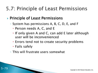 Copyright © 2015 Pearson Education, Inc.
 Principle of Least Permissions
◦ System has permissions A, B, C, D, E, and F
 Person needs A, C, and E
 If only given A and C, can add E later although
user will be inconvenienced
 Errors tend not to create security problems
 Fails safely
◦ This will frustrate users somewhat
5-79
 