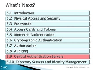 Copyright © 2015 Pearson Education, Inc.
5.1 Introduction
5.2 Physical Access and Security
5.3 Passwords
5.4 Access Cards and Tokens
5.5 Biometric Authentication
5.6 Cryptographic Authentication
5.7 Authorization
5-86
5.8 Auditing
5.9 Central Authentication Servers
5.10 Directory Servers and Identity Management
 
