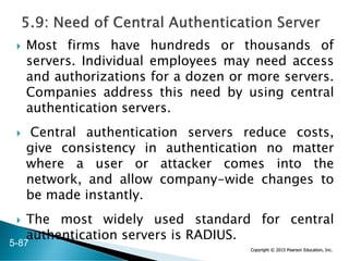 Copyright © 2015 Pearson Education, Inc.
 Most firms have hundreds or thousands of
servers. Individual employees may need access
and authorizations for a dozen or more servers.
Companies address this need by using central
authentication servers.
 Central authentication servers reduce costs,
give consistency in authentication no matter
where a user or attacker comes into the
network, and allow company-wide changes to
be made instantly.
 The most widely used standard for central
authentication servers is RADIUS.
5-87
 