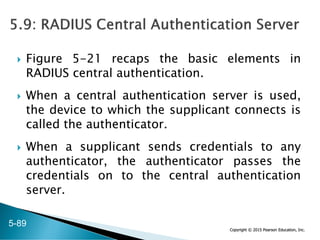 Copyright © 2015 Pearson Education, Inc.
 Figure 5-21 recaps the basic elements in
RADIUS central authentication.
 When a central authentication server is used,
the device to which the supplicant connects is
called the authenticator.
 When a supplicant sends credentials to any
authenticator, the authenticator passes the
credentials on to the central authentication
server.
5-89
 