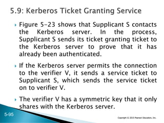 Copyright © 2015 Pearson Education, Inc.
 Figure 5-23 shows that Supplicant S contacts
the Kerberos server. In the process,
Supplicant S sends its ticket granting ticket to
the Kerberos server to prove that it has
already been authenticated.
 If the Kerberos server permits the connection
to the verifier V, it sends a service ticket to
Supplicant S, which sends the service ticket
on to verifier V.
 The verifier V has a symmetric key that it only
shares with the Kerberos server.
5-95
 