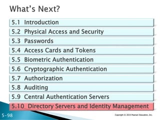 Copyright © 2015 Pearson Education, Inc.
5.1 Introduction
5.2 Physical Access and Security
5.3 Passwords
5.4 Access Cards and Tokens
5.5 Biometric Authentication
5.6 Cryptographic Authentication
5.7 Authorization
5-98
5.8 Auditing
5.9 Central Authentication Servers
5.10 Directory Servers and Identity Management
 