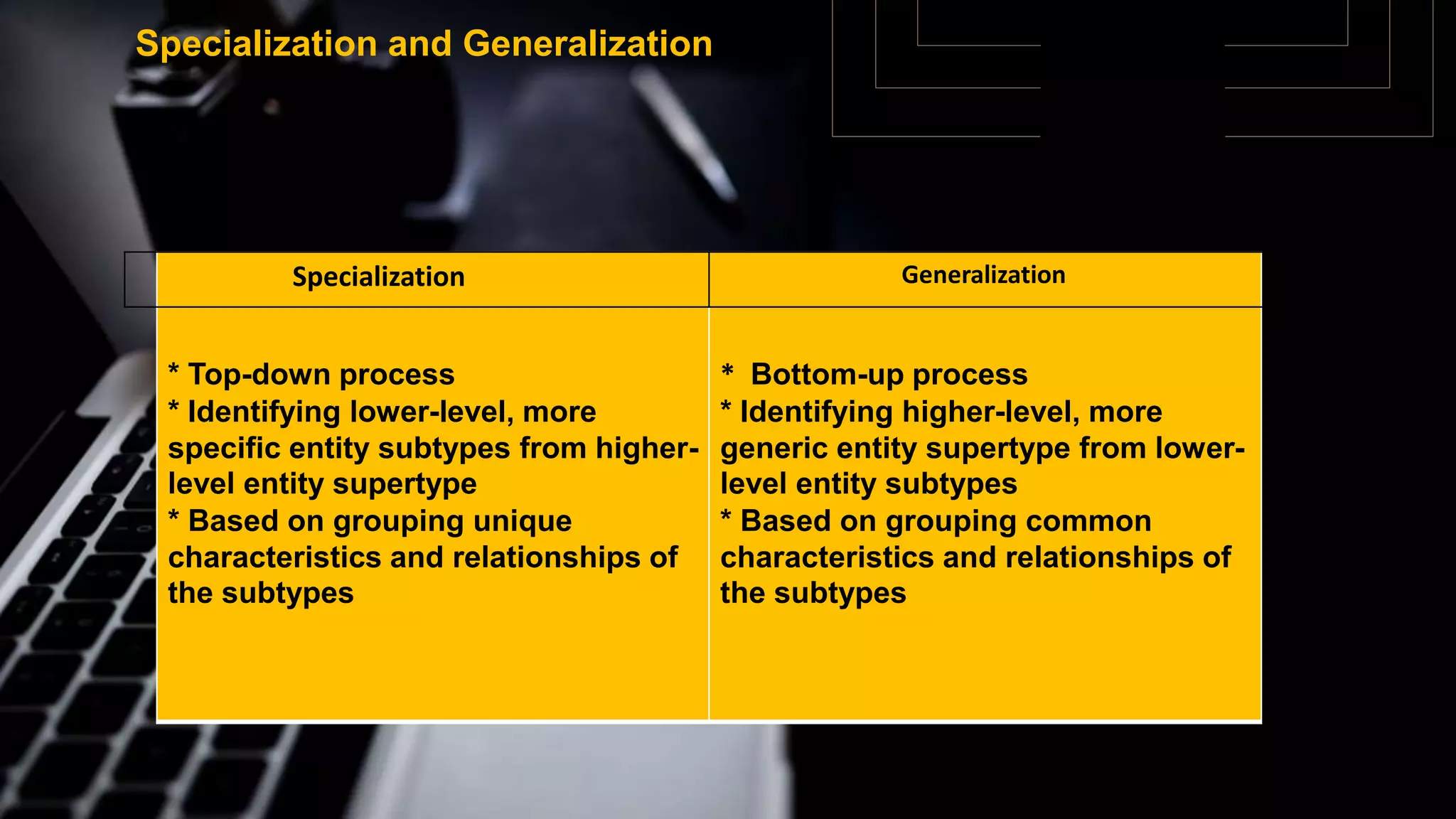 Specialization and Generalization
* Top-down process
* Identifying lower-level, more
specific entity subtypes from higher-
level entity supertype
* Based on grouping unique
characteristics and relationships of
the subtypes
* Bottom-up process
* Identifying higher-level, more
generic entity supertype from lower-
level entity subtypes
* Based on grouping common
characteristics and relationships of
the subtypes
Specialization Generalization
 