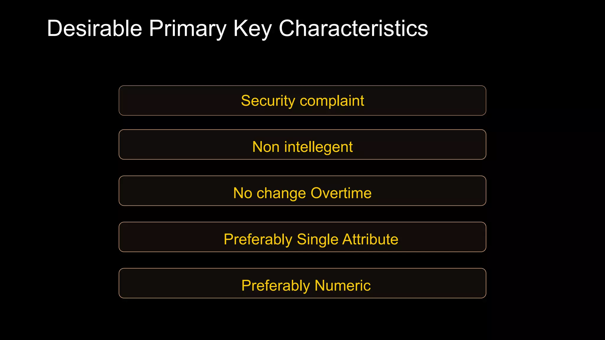 Non intellegent
No change Overtime
Preferably Single Attribute
Preferably Numeric
Security complaint
Desirable Primary Key Characteristics
 