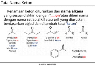 Keton Organic Chemistry PPT Chapter 5 Aldehyde and Ketone.pptx