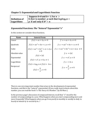 Chapter 5: Exponential and Logarithmic Function 
Definition of 
Logarithms 
Suppose b>0 and b≠ ퟏ. 퐅퐨퐫 풏 > 
ퟎ, 퐭퐡퐞퐫 퐢퐬 퐧퐮퐦퐛퐞퐫 풑 퐬퐮퐜퐡 퐭퐡퐚퐭 풍풐품풍풐품풃풏 = 
풑 퐢퐟 퐚퐧퐟 퐨퐧퐥퐲 퐢퐟 풃풑 = 풏 
Exponential Functions: The "Natural" Exponential "e" 
In this section we consider these functions. 
Name General Form 
Linear 
Quadratic 
Cubic 
Absolute value 
Exponential 
Logarithmic 
Reciprocal 
푓(푥) = 푎푥 + 푏, 푎 ≠ 0 
푓(푥) = 푎푥 2 + 푏푥 + 푐, 푎 ≠ 0 
푓(푥) = 푎푥 3 + 푏푥 2 + 푐푥 + 푑, 푎 
≠ 0 
푓(푥) = |푥| 
푓(푥) = 푎푥 , 푎 > 0, 푎 ≠ 1 
푓(푥) = 푙표푔푒푥 표푟 푓(푥) = 퐼푛 푥 
푓(푥) = 
푘 
푥 
, 푥 ≠ 0 
f : x ↦ 푎푥 + 푏, 푎 ≠ 0 
푓: 푥 ↦ 푎푥 2 + 푏푥 + 푐 푎 ≠ 0 
푓: 푥 ↦ 푎푥 3 + 푏푥 2 + 푐푥 + 푑, 푎 ≠ 0 
푓: 푥 ↦ |푥| 
푓: 푥 ↦ 푎푥 , 푎 < 0 
푓: 푥 ↦ 퐼푛 푥 
푓: 푥 ↦ 
푘 
푥 
, 푥 ≠ 0 
There is one very important number that arises in the development of exponential 
functions, and that is the "natural" exponential. (If you really want to know about this 
number, you can read the book "e: The Story of a Number", by Eli Maor.) 
In the previous page's discussion of compound interest, recall that "n" stood for the 
number of compoundings in a year. What happens when you start compounding more and 
more frequently? What happens when you go from yearly to monthly to weekly to daily to 
hourly to minute-ly to second-ly to...? 
 