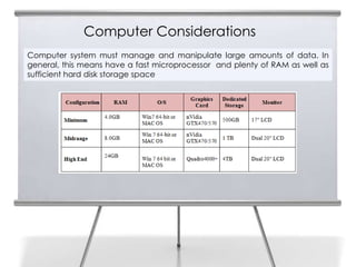 Computer Considerations
10   Computer system must manage and manipulate large amounts of data. In
     general, this means have a fast microprocessor and plenty of RAM as well as
     sufficient hard disk storage space
 