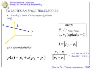 Trajectory Planning-robotics and simulation | PDF