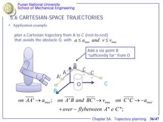 Trajectory Planning-robotics and simulation | PDF