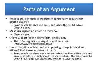 Parts of an ArgumentMust address an issue-a problem or controversy about which people disagree.Some people say cheese is gross, and unhealthy, but I disagree.  Cheese is good.Must take a position-a side on the view.Cheese is good.Offers support for the claim; facts, details, dataThe USDA suggests a serving of dairy at each meal (http://www.choosemyplate.gov/)Has a refutation which considers opposing viewpoints and may attempt to disprove or discredit them.Some people say cheese isn’t necessary because broccoli has the same amount of calories, but broccoli is expensive during the winter months when it must be grown elsewhere, while milk stays the same.