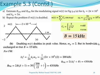 Chapter 5 Angle Modulation (Part 1).pptx