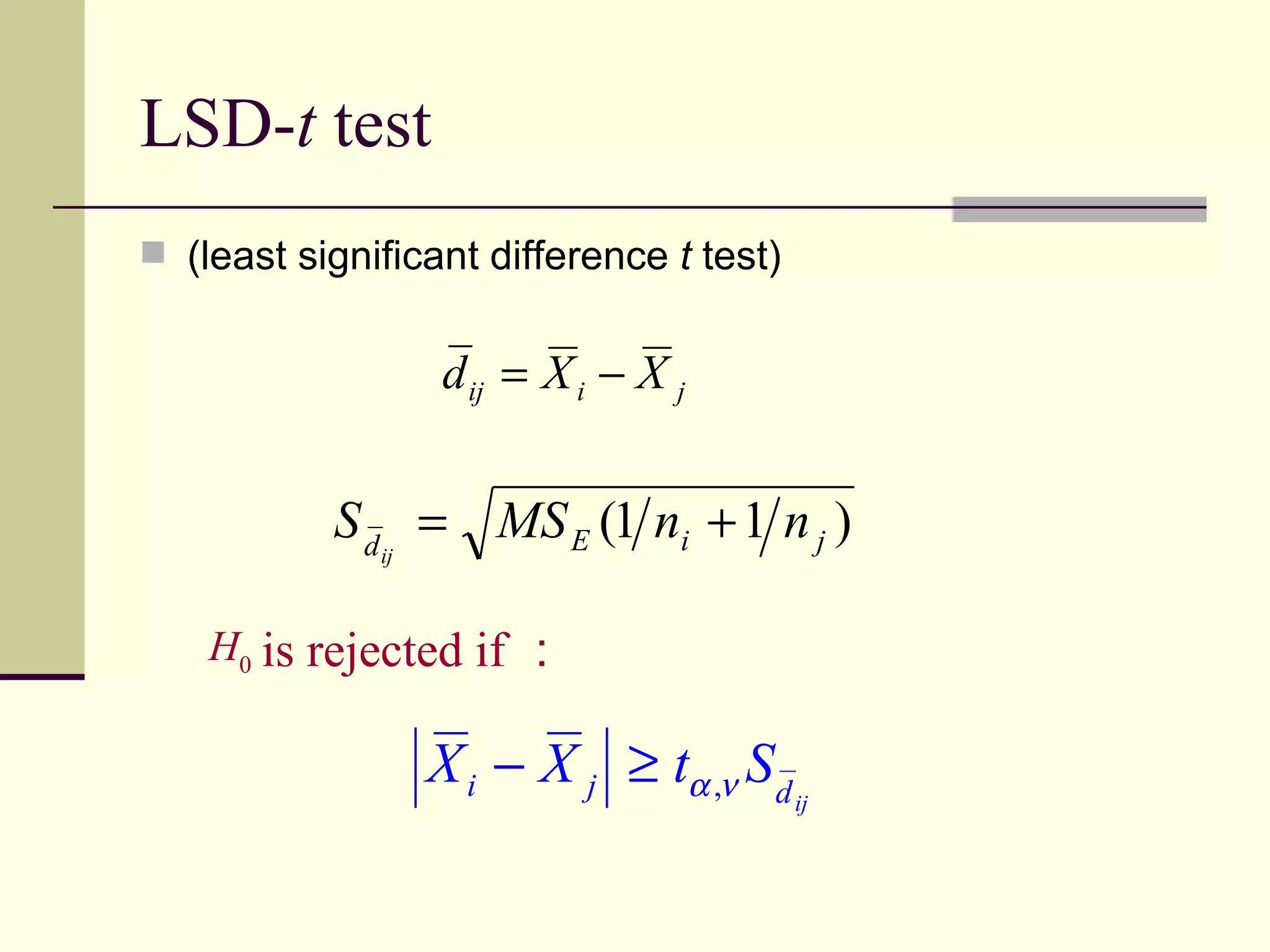 LSD- t  test (least significant difference  t  test) H 0   is rejected if ：   