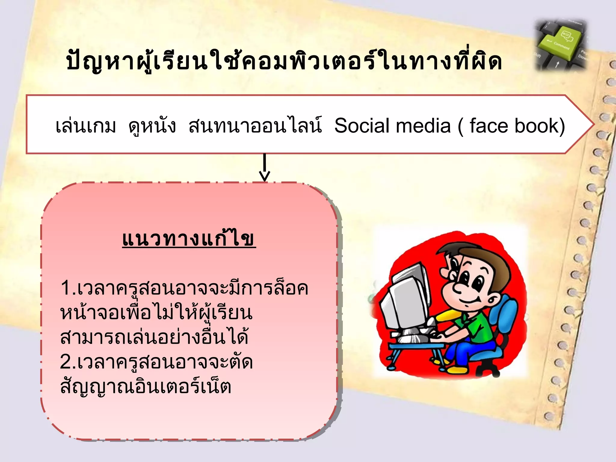 ปัญหาผู้เรียนใช้คอมพิวเตอร์ในทางที่ผิด
เล่นเกม ดูหนัง สนทนาออนไลน์ Social media ( face book)
แนวทางแก้ไข
1.เวลาครูสอนอาจจะมีการล็อค
หน้าจอเพื่อไม่ให้ผู้เรียน
สามารถเล่นอย่างอื่นได้
2.เวลาครูสอนอาจจะตัด
สัญญาณอินเตอร์เน็ต
แนวทางแก้ไข
1.เวลาครูสอนอาจจะมีการล็อค
หน้าจอเพื่อไม่ให้ผู้เรียน
สามารถเล่นอย่างอื่นได้
2.เวลาครูสอนอาจจะตัด
สัญญาณอินเตอร์เน็ต
 