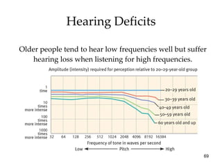 Hearing Deficits <ul><li>Older people tend to hear low frequencies well but suffer hearing loss when listening for high fr...