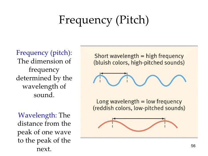 Hypothesis examples for research paper image
