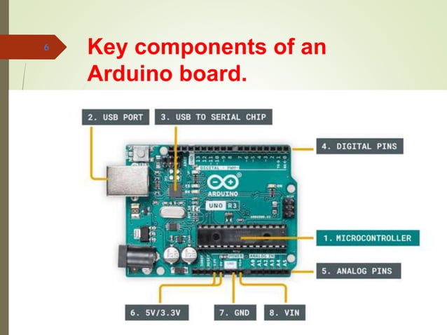 Chapter 5 Arduino Microcontroller Systems .pptx