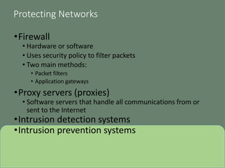 E-Commerce Chap 5: E-COMMERCE SECURITY AND PAYMENT SYSTEMS (D3 B 2018 ...