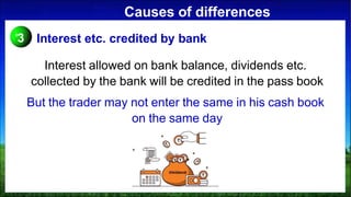 Causes of differences
Interest allowed on bank balance, dividends etc.
collected by the bank will be credited in the pass book
But the trader may not enter the same in his cash book
on the same day
3 Interest etc. credited by bank
 