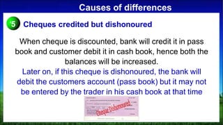 Causes of differences
When cheque is discounted, bank will credit it in pass
book and customer debit it in cash book, hence both the
balances will be increased.
Later on, if this cheque is dishonoured, the bank will
debit the customers account (pass book) but it may not
be entered by the trader in his cash book at that time
5 Cheques credited but dishonoured
 