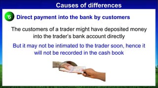 Causes of differences
The customers of a trader might have deposited money
into the trader’s bank account directly
But it may not be intimated to the trader soon, hence it
will not be recorded in the cash book
6 Direct payment into the bank by customers
 