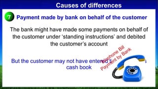 Causes of differences
The bank might have made some payments on behalf of
the customer under ‘standing instructions’ and debited
the customer’s account
But the customer may not have entered the same in his
cash book
7 Payment made by bank on behalf of the customer
 